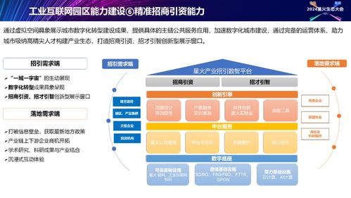 工業(yè)互聯(lián)網(wǎng)園區(qū)建設(shè)解決方案 正式發(fā)布 2024星火生態(tài)大會(huì)