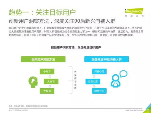 2017年中國汽車數(shù)字營銷 艾瑞咨詢與新意互動(dòng)聯(lián)手剖析數(shù)字技術(shù)服務(wù)的創(chuàng)新實(shí)踐